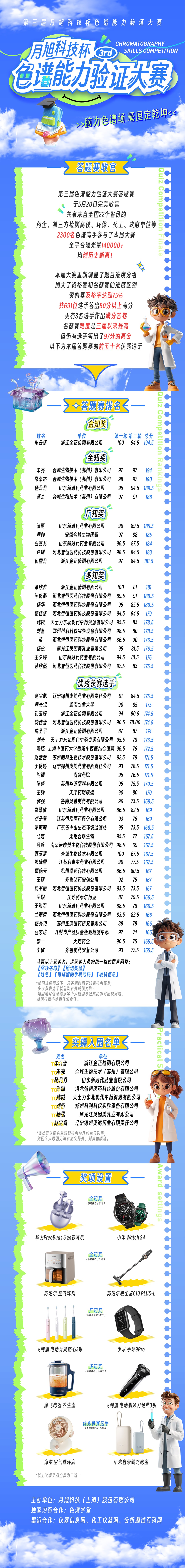 第三屆大賽視覺(jué)10.jpg